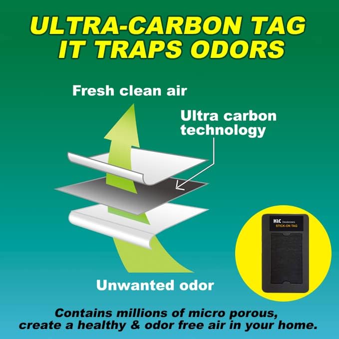 KLC Cat Box Deodorizer|Natural Charcoal Patch|2-Pack|Cat Litter Box Odor Eliminator|Cat Litter Odor Air Freshener|Litter Box Odor Control|Odor Absorber for Cat Odor Home|Cat Urine Strong Odor Remover