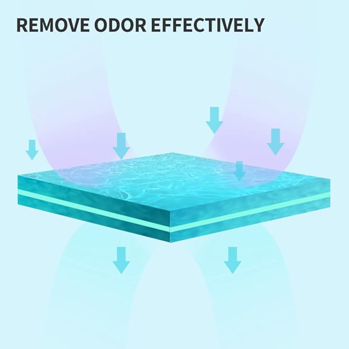 PETKIT K3 Smart Spray Odor Remover for PuraMax Self-Cleaning Cat Litter Box, Pet Odor Eliminator Deodorizer for Home Pet Litter Box, Bluetooth Connected,App Control