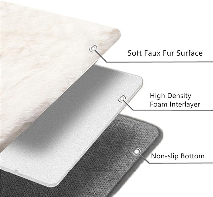 SHENGOCASE 2-Pack 12" x 22" Faux Rabbit Fur Pet Bed Mats, Non-Shedding and Non-Deforrable