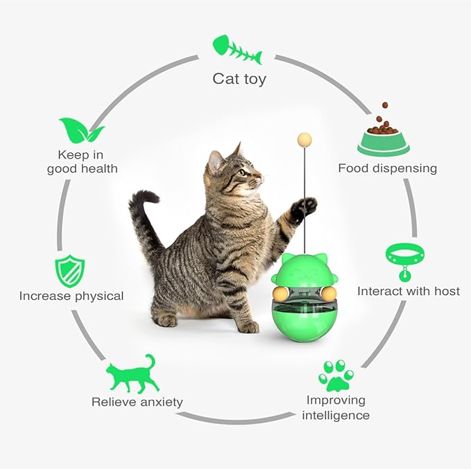 2 in 1 Cat Treat Dispenser Toy - Cat Interactive Toy and Cat Treat Ball, Tumbler Interactive Ball Cat Puzzle Feeder, Cat Food Puzzle Toy,Suitable for All Types of Cats and Small pet Dogs(Green)