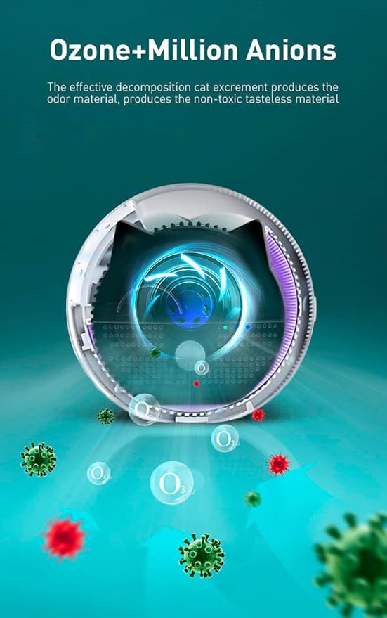Pet Smart Air Purifier 99.9% Deodorization - Home Cat Litter Deodorizer - Rechargeable 3600 mAh- Suitable for All Kinds of Cat Litter Box and Room- Shoe Box, Toilet- Cabinets and Inside The Car.