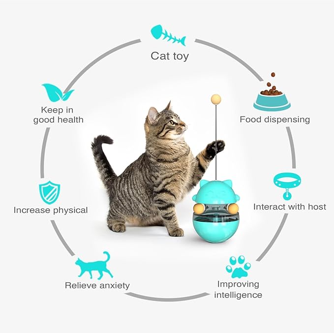 2 in 1 Cat Treat Dispenser Toy - Cat Interactive Toy and Cat Treat Ball, Tumbler Interactive Ball Cat Puzzle Feeder, Cat Food Puzzle Toy,Suitable for All Types of Cats and Small pet Dogs(Lake Blue