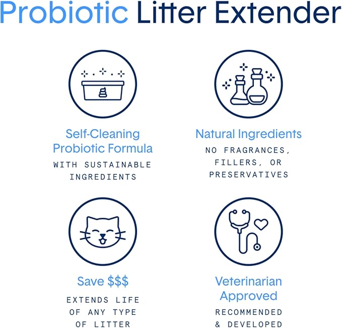Boxie Pro Probiotic Unscented Scoop & Spray™ Litter Extender, 24 oz, Odor Eliminator, Extends Litter Life, Safe for All Litter Types, Won’t Cause Clumping, Pet & Cat Odor Control