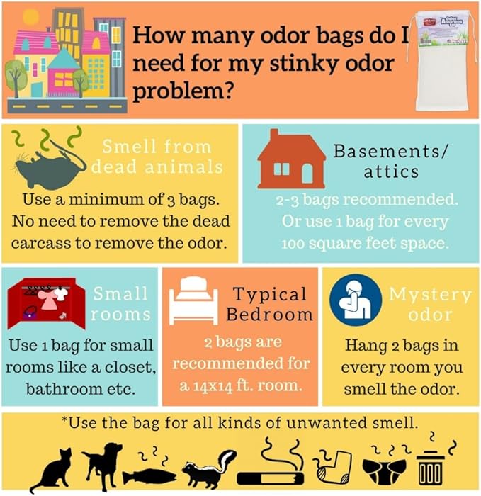 GrandLifeBrands PREMIUM Odor Eliminator - dead rodents, stale food, pet odors, cat litter, garbage, skunks, urine/feces, smoke - REMOVES - NOT COVERS UP odors from the air (English/French) (1)