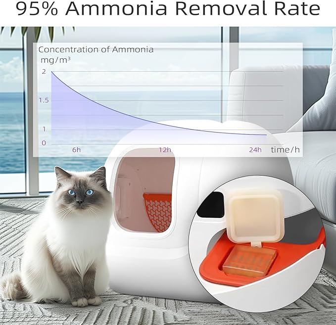 Smelling Fresh with N50 Odor Eliminator Exclusive for Pura Max Automatic Self-Cleaning Cat Litter Box - Cat Toilet Odor Control (6 Pack)