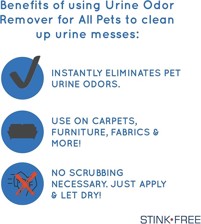 Instantly Urine Odor Remover for Pets - Eliminator for Cat & Dog Pee, Best Oxidizer Based Urine Cleaner for Carpets, House, Rugs, Mattress, etc. 2-128 Oz (2 Gallons)