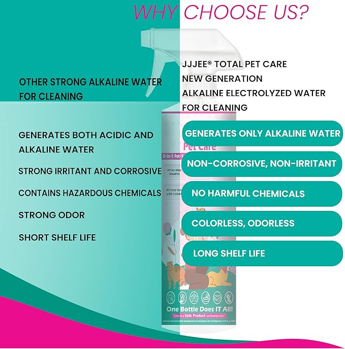 6-in-1 Pet-Safe Cleaner and Odor Remover Refill (5 Liter) Cleans pet Coat, Paws, Toys. Eiminates pet Odors. Removes pet Messes on Carpet, Floor, Upholstery, car seat on Contact. No Rinse.