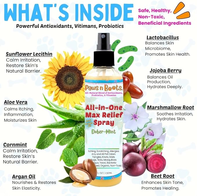 Dry Shampoo - All-in-One Max Relief Spray – Probiotic Antioxidant Rich Itch Relief, Remove Pet Odor, Repel, Clean, Condition. Pet Safe, USA Made. Non-Toxic, All-Natural Plant-Based Formula. Mint