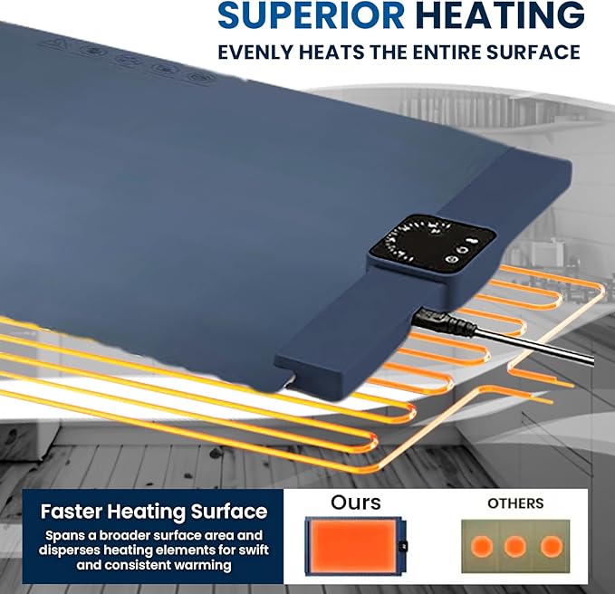 Electric Warming Tray, Full Surface Heating, Portable Food Warmer Rolling Silicone Mat, Food Warmer for Parties FeaturesFoldable Design & Fast Heating, Warming Plate for Buffet