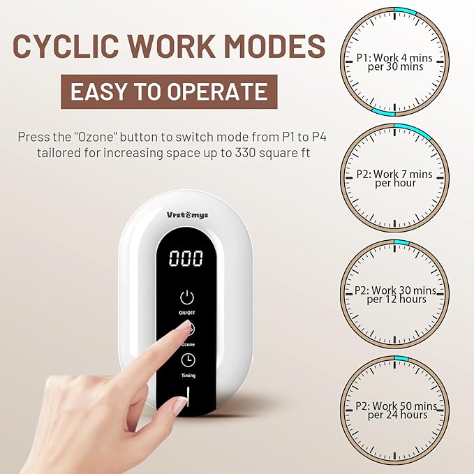 Cat Litter Deodorizer, Vrstemys 99% Litter Box Odor Eliminator, Stay-Within Ozone Air Purifier for Cat Litter Smell, Dog Poof Odor, Pet, Home, Room, Smoke, Garage and Toilet