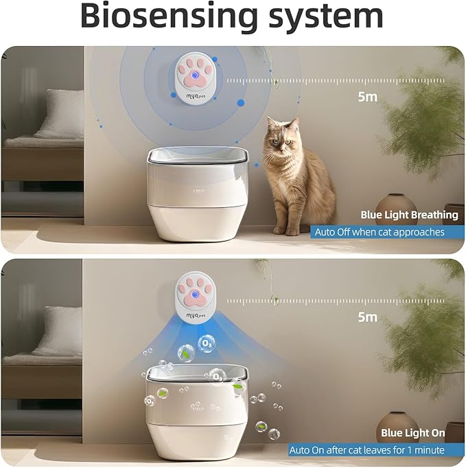 Cat Litter Deodorizer (99% Deodorization) Dust-Free for All Kinds of Cat Litter Box, Bathroom, Kitchen and Others. Litter Box Odor Eliminator 99.9%