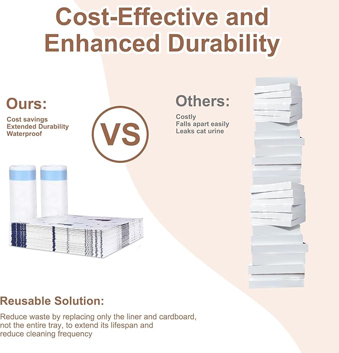 24 Pack Litter Box Liners Compatible with Safe Pets Scoopfree Cat Litter Box Tray Refill, Large Cat Waste Poop Bags with Anti-scratch Cardboard and Drawstring Heavy Tear-resistant- 37" x 16"