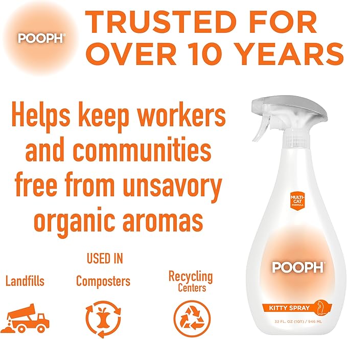 POOPH Kitty Spray - Odor Eliminator, 32oz - Dismantles Odors on a Molecular Basis, Cats, Freshener, Eliminator, Urine, Poop, Pee, Deodorizer, Fresh, Clean, Furniture, Potty, Safe