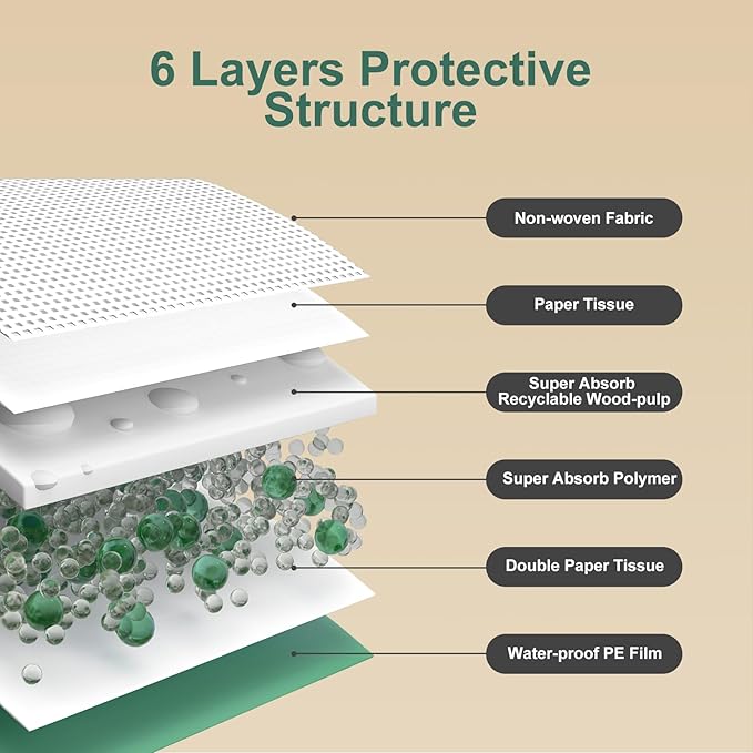 Puppy Pee Pad for Dog 10 Counts Disposable Pet Training Pad with 4 Adhesive Tape Pee Pads Quick Dry Pad for Dogs, Puppies, Doggie, Cats, Rabbits, 18" x 24",Suitable for Crate/Cage/Kennel/Carrier