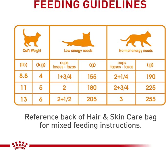 Royal Canin Feline Care Nutrition Hair & Skin Care Loaf in Sauce Canned Cat Food, 3 oz can (24-count)