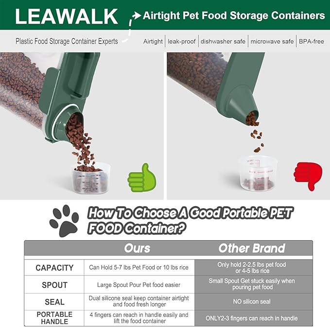 5-7Lbs Large Cat Food Storage Container, Portable Dog Food Container with Upgraded Large Spout and Cup,Pet Food Storage Dispenser for Small Animal Kibble Storage, Bird Seed Container
