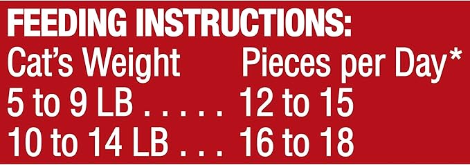 Rachael Ray Nutrish Love Bites Cat Treats, Chicken, 2.2 Ounces (Pack of 12)