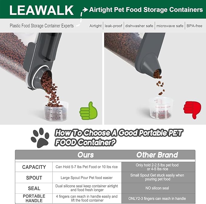 Airtight Cat Food Storage Container 5-7 lbs,Dog Food Storage Container with Large Spout,Buckle-Lock Pet Food Container for Dog, Cat, Bird Seed - Dog Treat Container Dry Food Storage Bin.