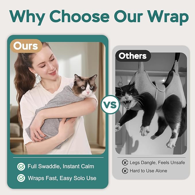 Self-Adhesive Cat Grooming Wrap, Cozy Cat Wrap for Cutting Nails, Breathable Anti-Scratch Cat Swaddle Bag for Brushing, Ear Cleaning, Medication, Injections,Grey L