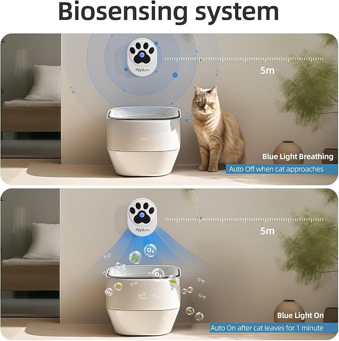 Cat Litter Deodorizer (99% Deodorization) Dust-Free for All Kinds of Cat Litter Box, Bathroom, Kitchen and Others. Litter Box Odor Eliminator 99.9%