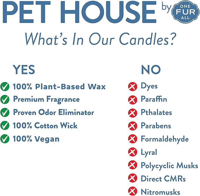One Fur All Pet House Fresh Citrus Candles Plant-Based/Soy Candle - Clean Burning Scented Candles, Long Lasting Pet Odor Candle for Home - 4 Pack