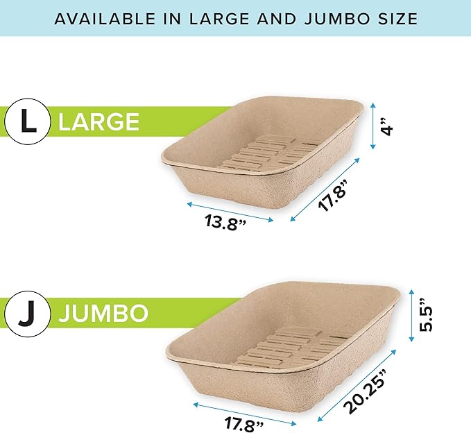 Kitty Sift (Set of 1 Litter Box & 5 Sifting Liners) Sustainable, Clean, Sifting, Disposable Cat Litter Box Kit - Jumbo, 6-Set Kit