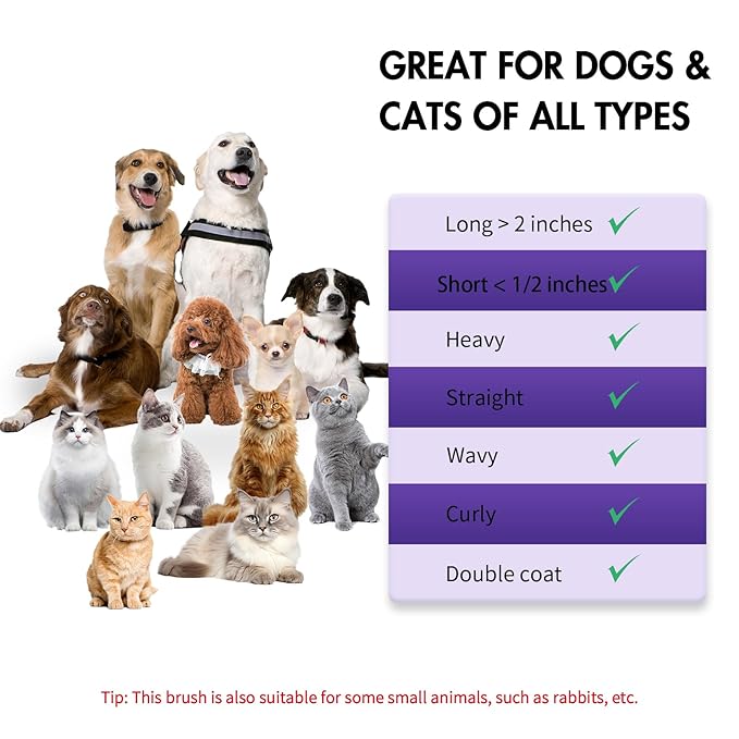 Dog Self Cleaning Slicker Brush for Shedding, Ideal for Short Long Haired Dogs, Including Cat. Removes Loose Fur, Undercoat, Mats, Tangled Hair. Suit for Large Medium Small Animal, Purple