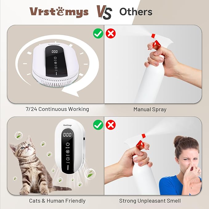 Cat Litter Deodorizer, Vrstemys 99% Litter Box Odor Eliminator, Stay-Within Ozone Air Purifier for Cat Litter Smell, Dog Poof Odor, Pet, Home, Room, Smoke, Garage and Toilet