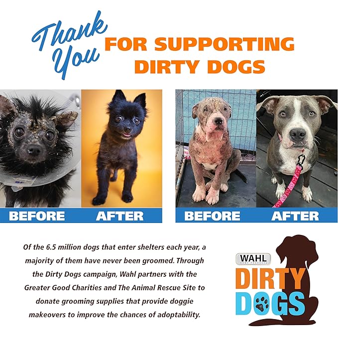 Wahl Premium Patented Dual Level Sensitive Skin Pet Slicker – Ergonomic handle makes Deshedding, Grooming and Brushing Comfortable for you and your Dog or Cat - 858500