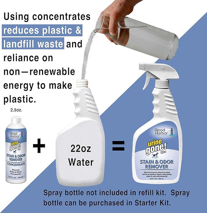 Urine Pet Stain & Odor Remover Concentrate:Fast-Acting,Natural Probiotic Enzymes, eliminate Stain matter & Odor on Carpet, Furniture & Helps Stop Pet Marking.Spray bottle + 1 fill (24.5 oz.)