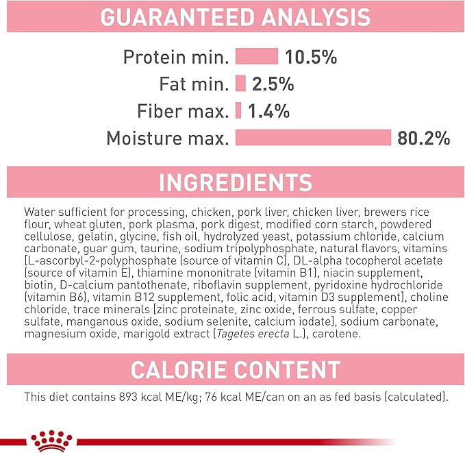 Royal Canin Feline Health Nutrition Kitten Thin Slices in Gravy Canned Cat Food, 3 oz cans 12-pack