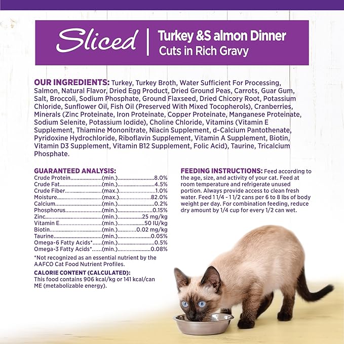 Wellness Complete Health Natural Grain Free Wet Canned Cat Food, Sliced Turkey & Salmon Entree, 5.5-Ounce Can (Pack of 24)