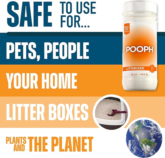 POOPH Litterizer - Litter Box Civilizer, 16oz - Dismantles Odors on a Molecular Basis, Freshener, Eliminator, Urine, Pee, Deodorizer, Fresh, Clean, Potty, Safe