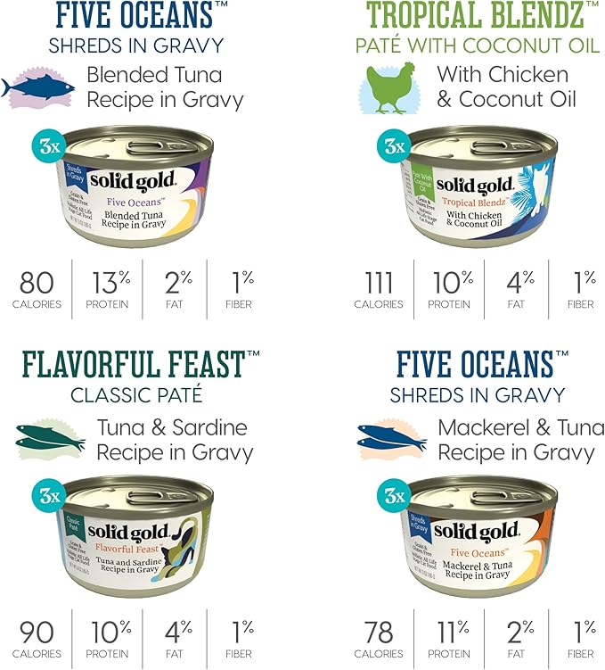 Solid Gold Wet Cat Food Variety Pack - Pate & Shreds in Gravy - Real Chicken, Tuna, Mackerel and Sardine - Canned Cat Food, 12 Pack