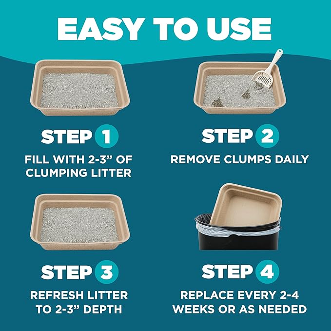 Disposable Litter Box: 5-Pack/Large - Disposable Litter Box for Cats, Rabbits, Guinea Pigs, or Travel - Extra Thick, Very Sturdy, Odor & Leak Resistant & Biodegradable
