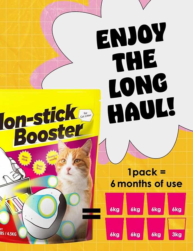 Neko Island Non-Stick Booster Clay Cat Litter Cat Attract Litter Additive | Cat Urine Smell Eliminator Scoop Away Cat Litter Unscented | Dust Free Cat Litter Clumping Pet Odor Eliminator (10 lbs, 2EA)