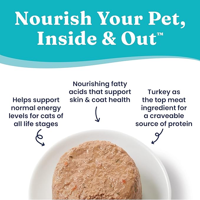 Solid Gold Tropical Blendz Wet Cat Food - Turkey Pate in Coconut Oil - Canned Cat Food, 24 Pack