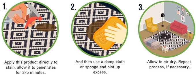 GreenFist Pet Stain & Odor Remover Magic Fast Acting Carpet Spot Cleaner Enzyme Powered Formula Cats,Dogs, Small Animal, 1 Gallon