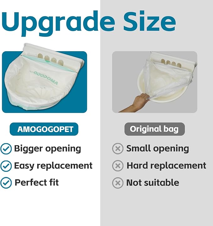 100 Pack Litter Box Bags, Compatible with Self Cleaning Litter Box Scooper Young and Luxury Pro, Automatic Litter Box Liners, Replacement Trash Bags with Drawstring, 25.59" x 15.75"