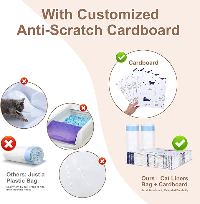 24 Pack Litter Box Liners Compatible with Safe Pets Scoopfree Cat Litter Box Tray Refill, Large Cat Waste Poop Bags with Anti-scratch Cardboard and Drawstring Heavy Tear-resistant- 37" x 16"