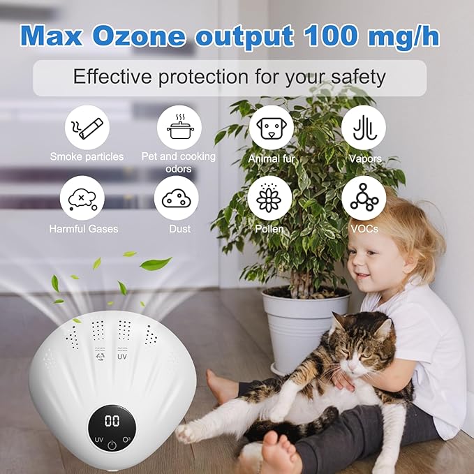 Advanced Pet Deodorizer for Litter Box, 99% Odor Eliminator, Portable & Rechargeable