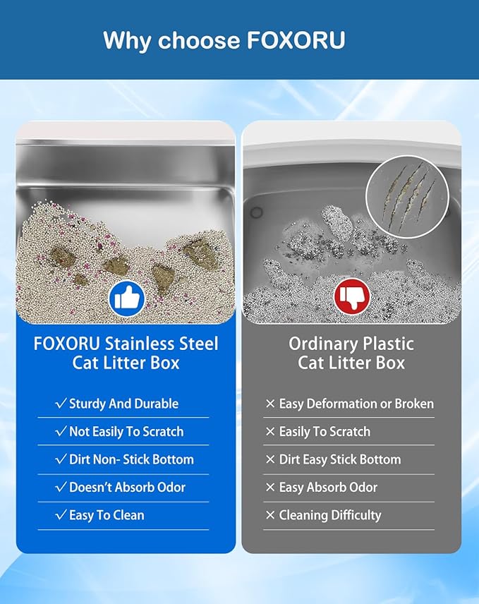 XL Stainless Steel Enclosed Litter Box with Covered, High Sides, Eliminates Odors, Hooded Cat Litter Box, Easy Clean, Extra Large Metal Litter Box with lid for Indoor Cats, Blue, FOXORU