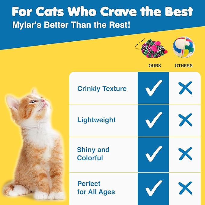 SunGrow 12 Pack Cat Crinkle Mice, 6x1.5 Inch Mice for Indoors, Keep Your Feline Energetic & Excited with Vibrant Colors, Lightweight Design for Long-Lasting Fun, Perfect for Playtime