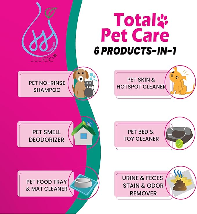 6-in-1 Pet-Safe Cleaner and Odor Remover Refill (5 Liter) Cleans pet Coat, Paws, Toys. Eiminates pet Odors. Removes pet Messes on Carpet, Floor, Upholstery, car seat on Contact. No Rinse.