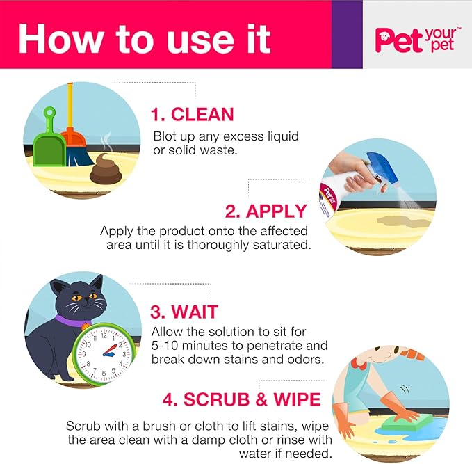 Pee and Poop Remover Cat – All-in-One Pet Stain and Odor Remover with Plant-Derived Ingredients – Stain and Odor Removers for Upholstery, Carpets & Hard Floors