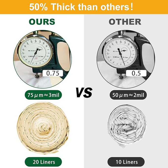 ELEGX 80 Count Litter Box Liners, 3MIL Extra Thick Heavy Duty, Automatic Self Cleaning Litter Robot Cat Waste Bag, 26.6" x 16.7" Compatible with S1,AUTOCLEAN-1 and M1/CAT LINK/Zea Cotio/Furoo mate