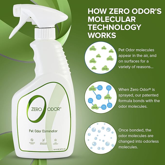 Zero Odor - Pet Eliminator Permanently Eliminate Air & Surface Odors – Patented Molecular Technology Best For Carpet, Furniture, Beds Smell Great Again (Over 400 Sprays Per Bottle)