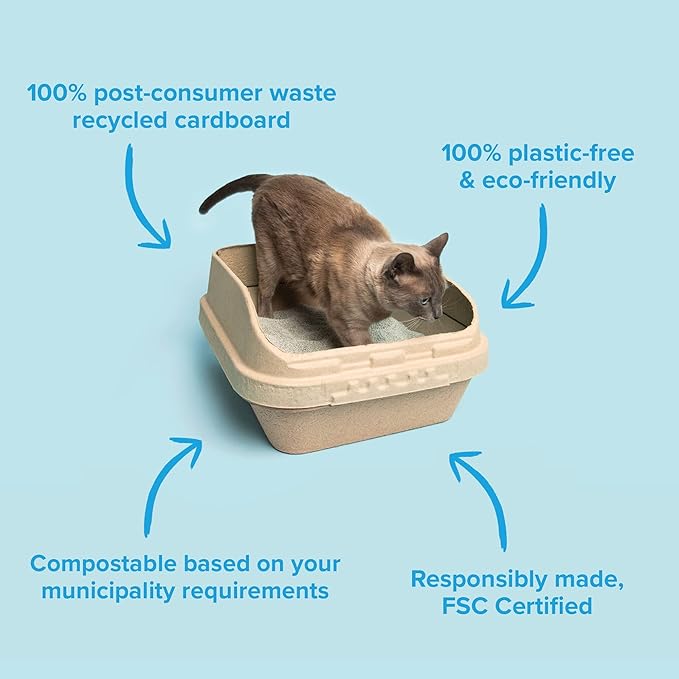 Kitty Sift (Set of 1 Litter Box, 3 Sifting Liners, & 1 Shield) Sustainable, Clean, Sifting, Disposable Cat Litter Box with Shield - Large, 5-Set Kit