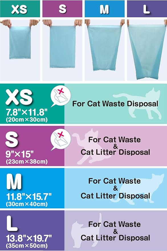 BOS Amazing Odor Sealing Cat Waste Bags - Durable and Unscented [Size: S, Color: light blue] (90 count, Pack of 2) (180 Bags)★May be too small to get a litter scoop inside!