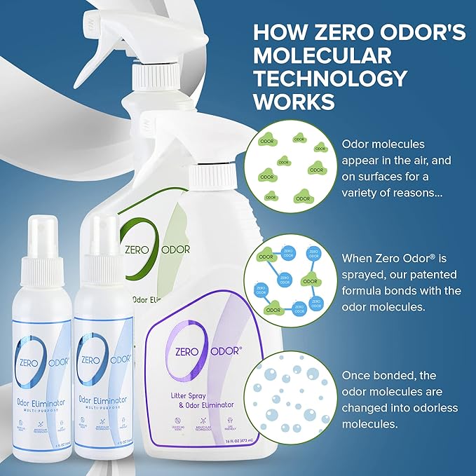Zero Odor ZOP 1062 Lover's Kit Cats Odor Remover